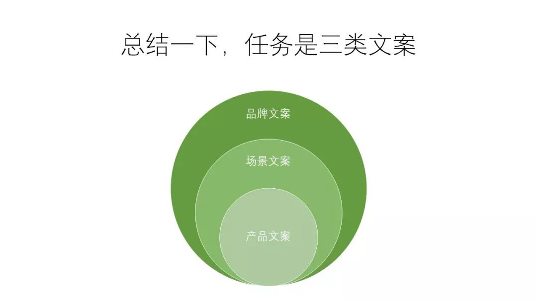 三步品牌策劃.jpg 三步品牌策劃.jpg