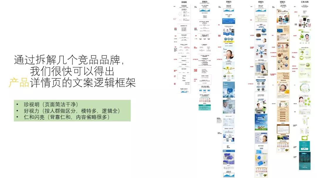 第二步橫向比較.jpg 第二步橫向比較.jpg