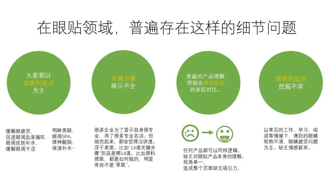 在眼貼領域,普遍存在的問題.jpg 在眼貼領域,普遍存在的問題.jpg